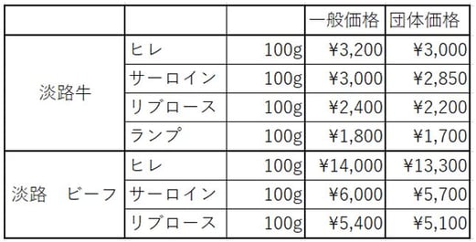 オーシャンテラス料金表