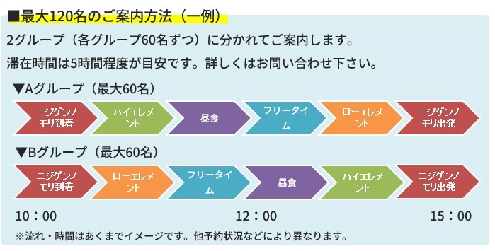 クレヨンしんちゃん チームビルディングプラン