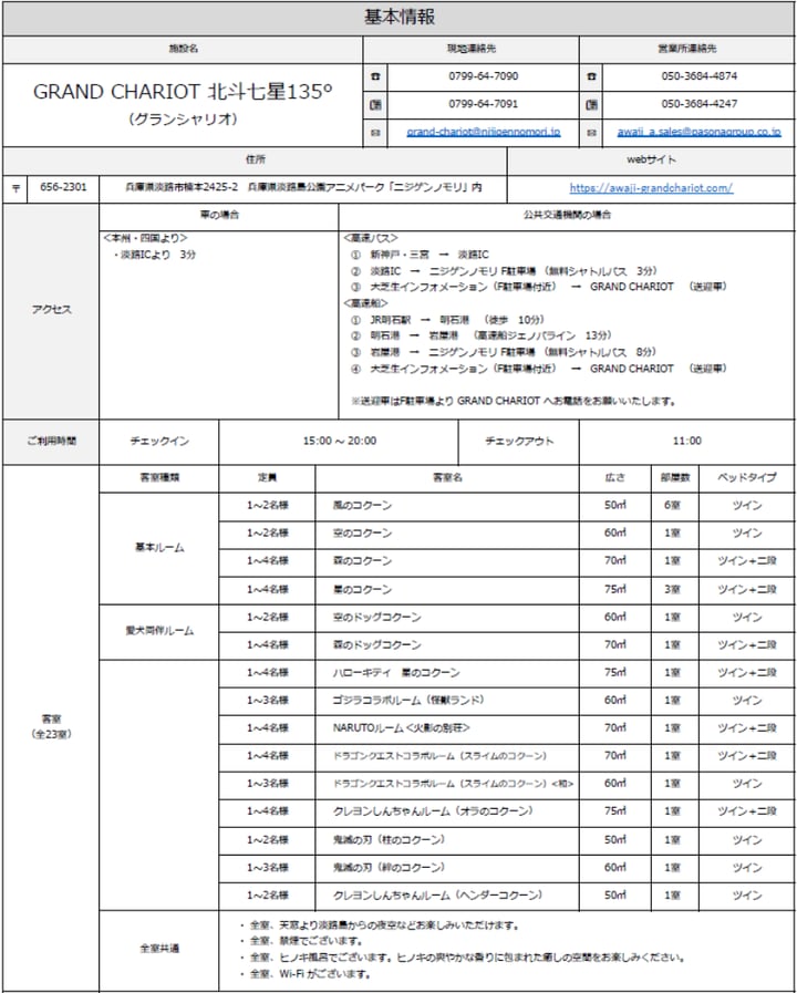 グランシャリオ施設情報-1