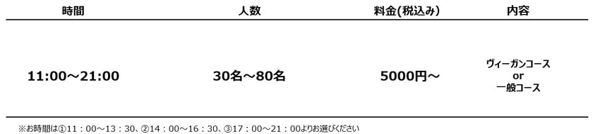 ショーボックス料金表修正版