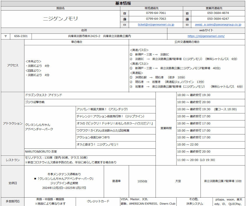 ニジゲンノモリ基本情報